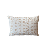 Pierre Frey Zanzibar Ocre Pillows